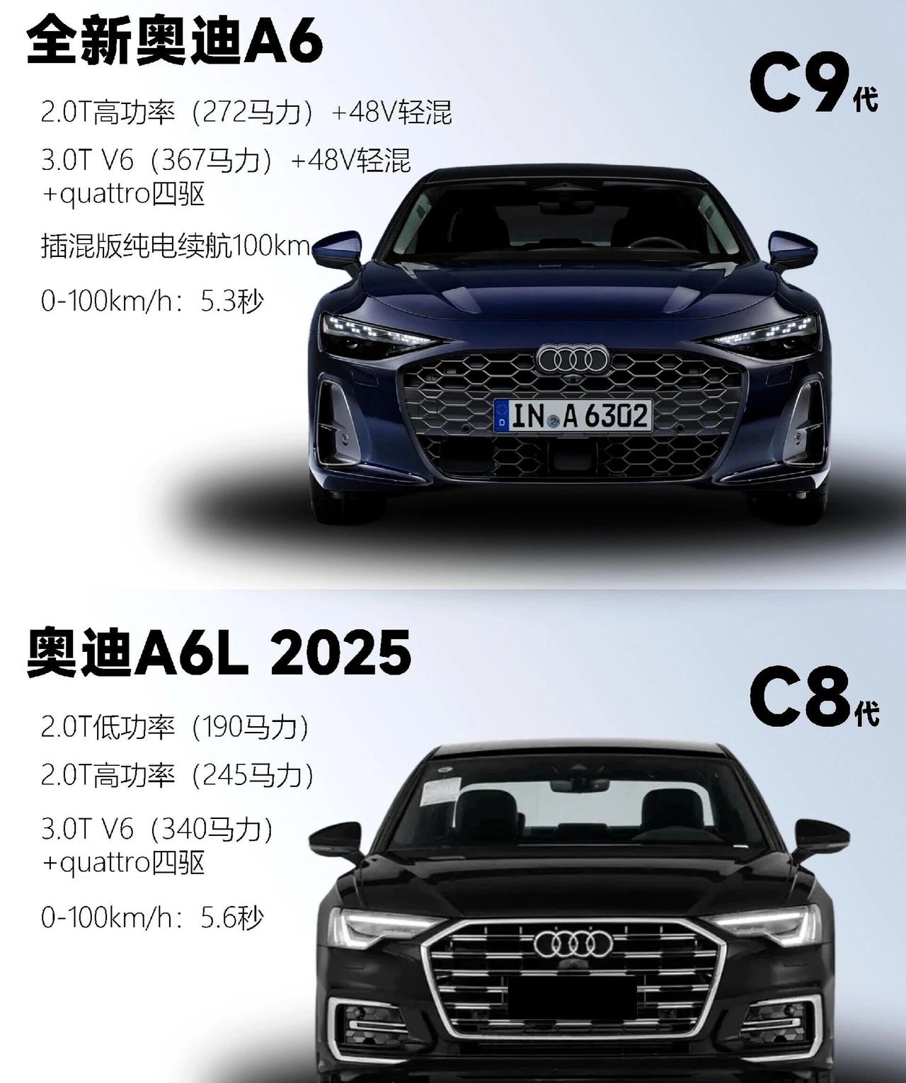 扎心！刚提A6L就遇C9突袭，奥迪新老同堂销售太狠了刚提现款A6L的