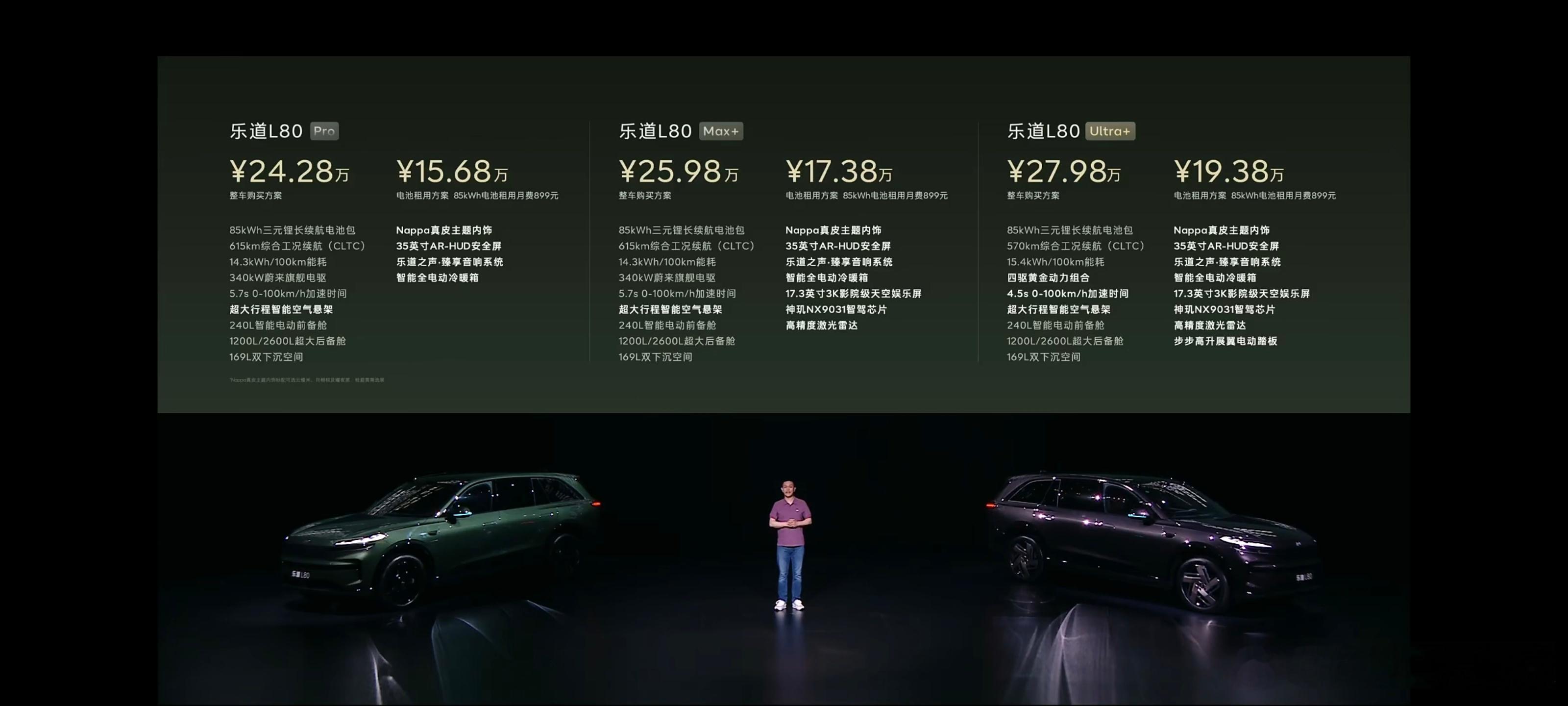 乐道L80公布售价！Pro版本24.28万起，租电BaaS15.68万。Max