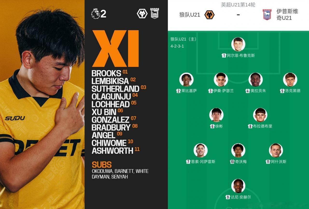 真给机会啊，徐彬刚去英国就首发，还踢满全场，不过感觉这首发有点仓促了，都没怎么
