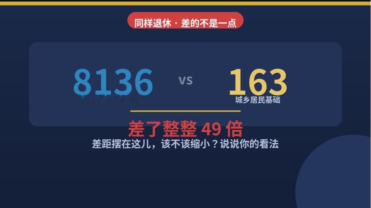 这个话题这两天吵翻了。先摆个数：机关事业退休的，带上职业年金，一个月5870到
