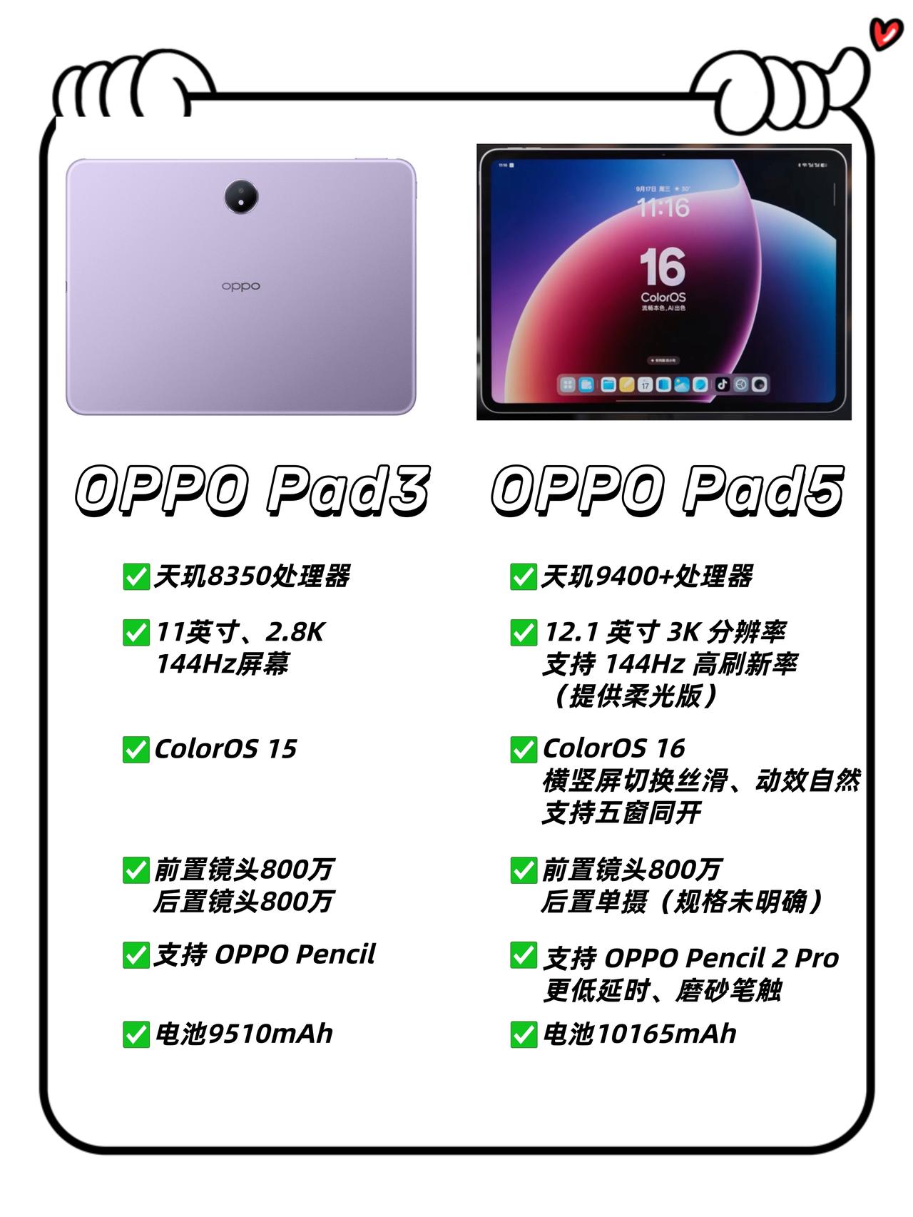 OPPOPad5配置预览，这次升级也太狠了！不是iPad买不起，而是安卓平板