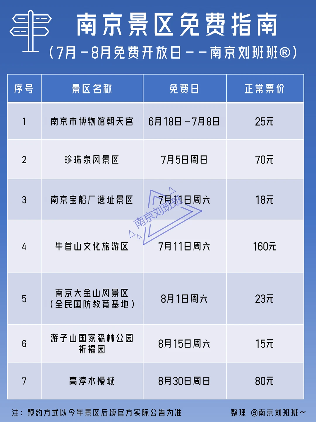 南京景区免费开放啦！牛首山、珍珠泉均在列