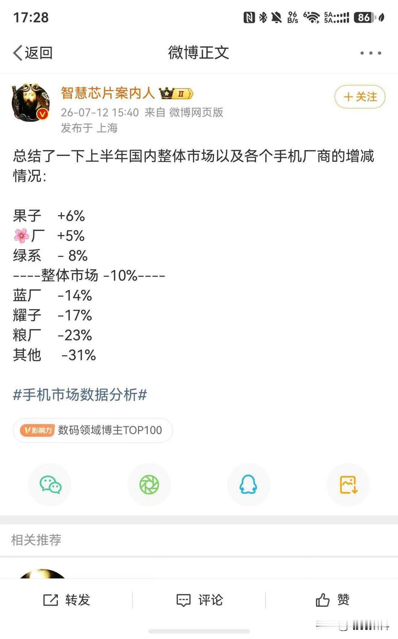 国内手机市场，还能有销量且稍有盈利的，也就剩下这几家了。并且，这几家接下来的日子