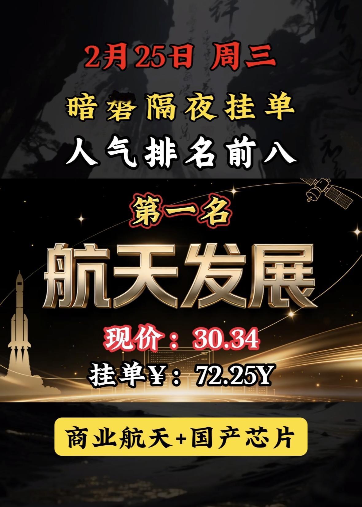 2月25日暗盘隔夜挂单人气榜第七名：南玻A，现价5.18，挂单价24.53Y。