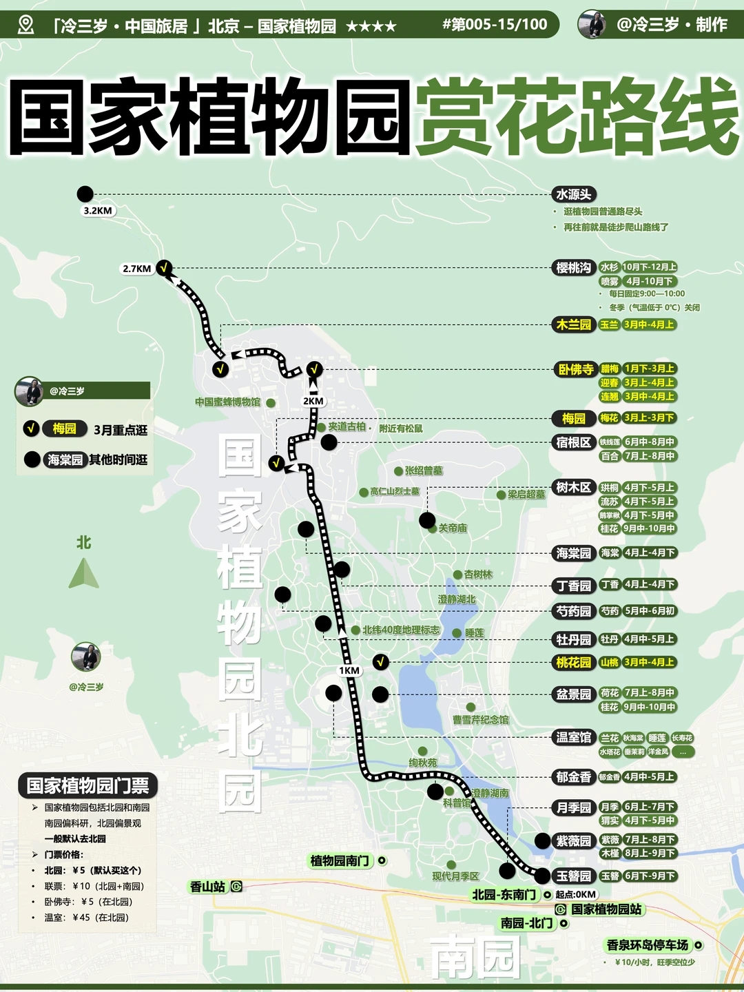 国家植物园，应该是北京赏花品类最全的了