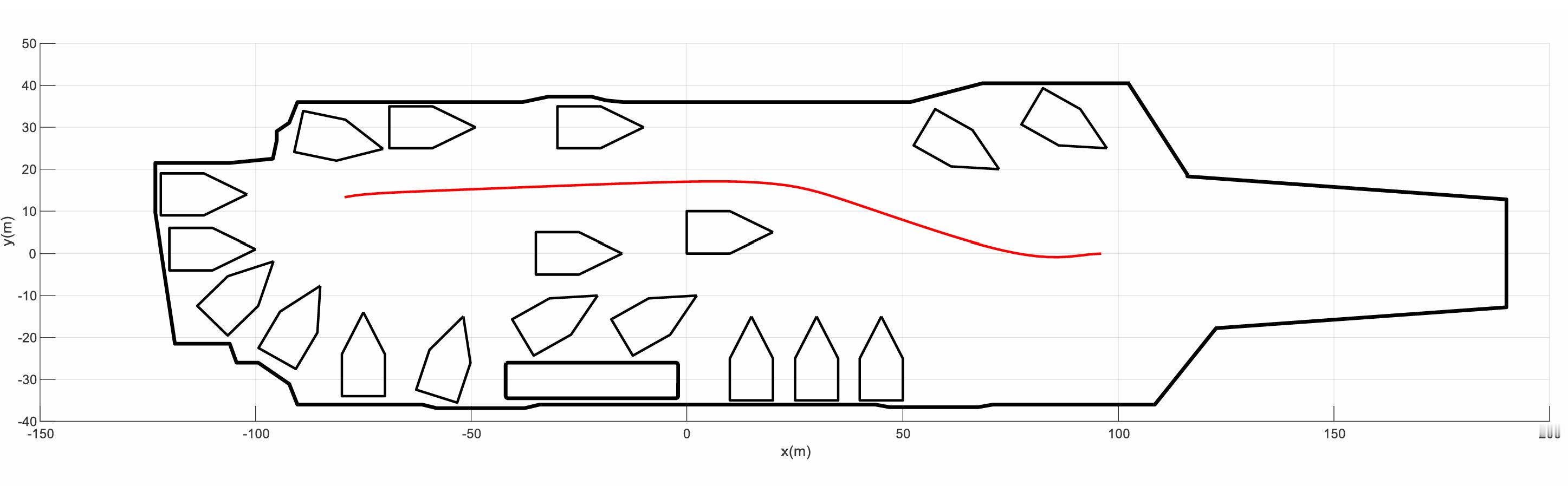 【写在入列之前-3】图1是舰载机调运论文中的003甲板模型根据图中标尺，测得飞行