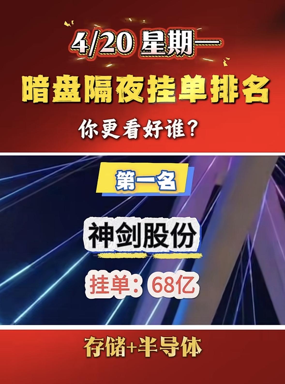 4月21日周二暗盘隔夜挂单排行榜出炉4月21日暗盘隔夜挂单排名揭晓，这数据可