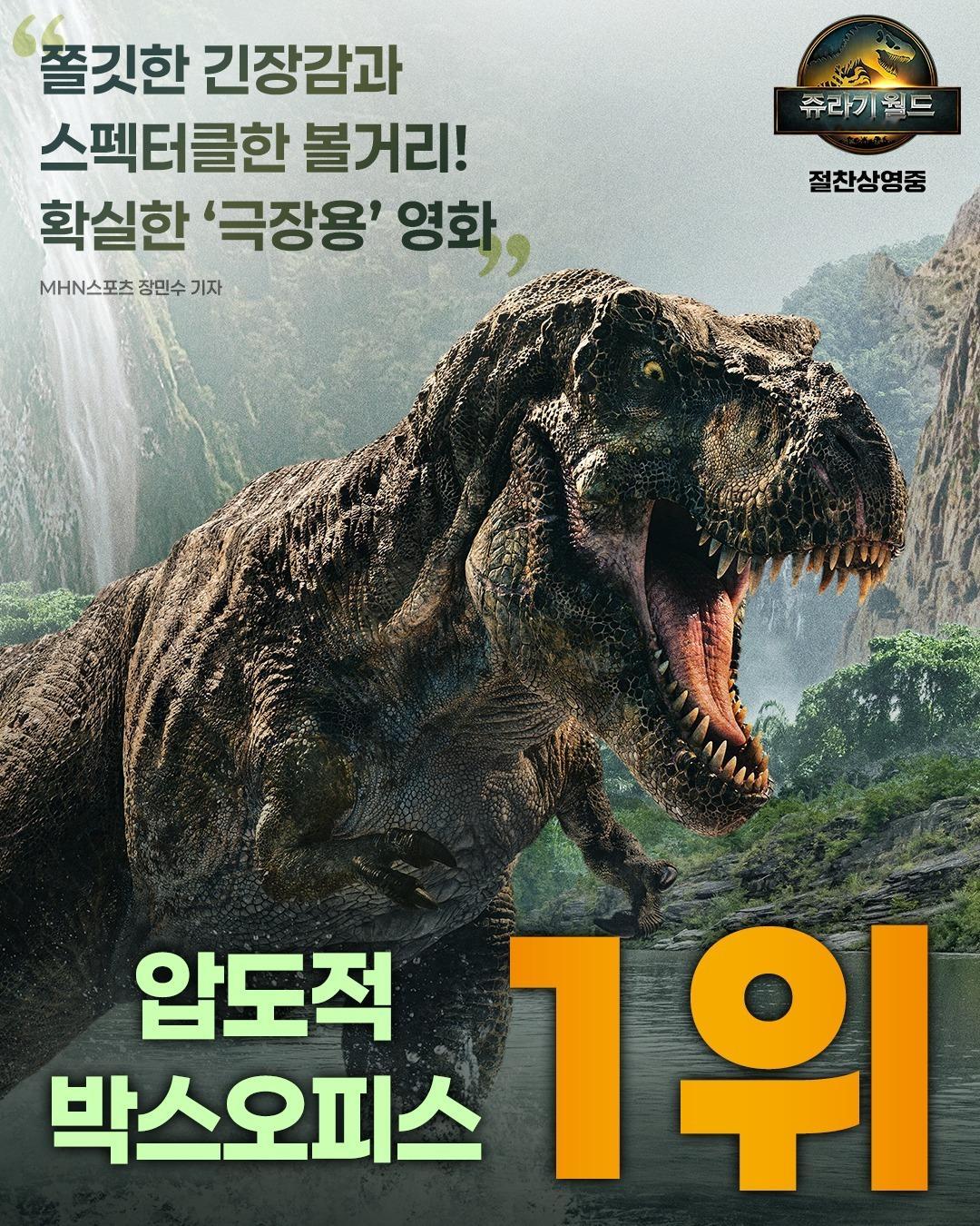 2025年第27周韩国票房：1.《侏罗纪世界：重生》开画大爆，首周末观影人次破