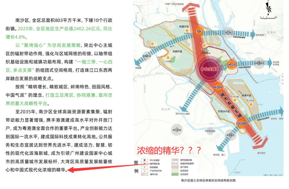广州2026年蓝皮书新鲜出炉，各区都在蓝皮书不多的章节里面拿出了自己的看家本应。