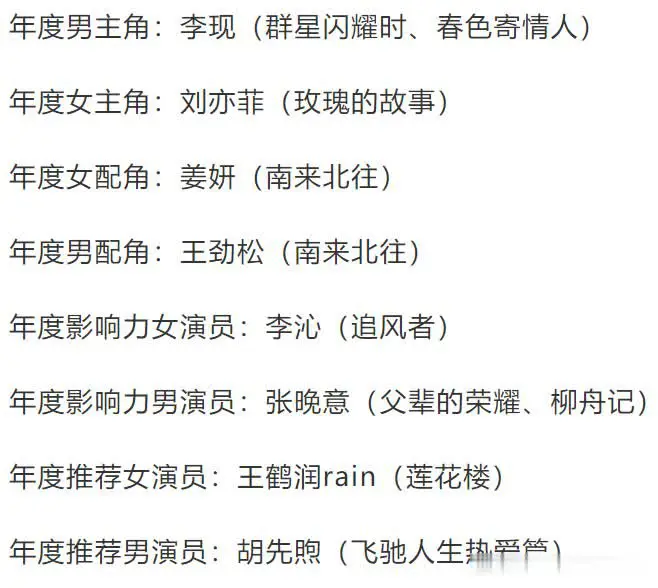 李现拿了一个水奖，就铺天盖地的说是视帝了