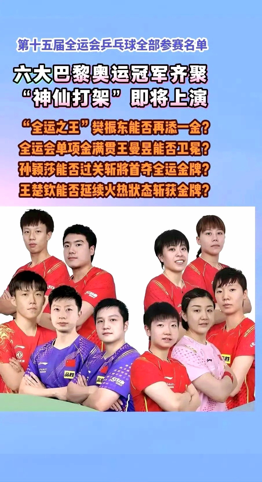 力挺东哥！🤛🤛🤛[吐舌头眯眼睛笑][吐舌头眯眼睛笑][吐舌头眯眼睛笑]我的竞燃榜样樊振东是首位