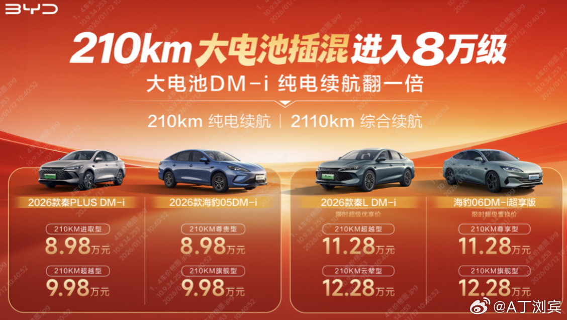 比亚迪开启大电池插混时代：210km纯电续航，8.98万元起!插混电力再加码比