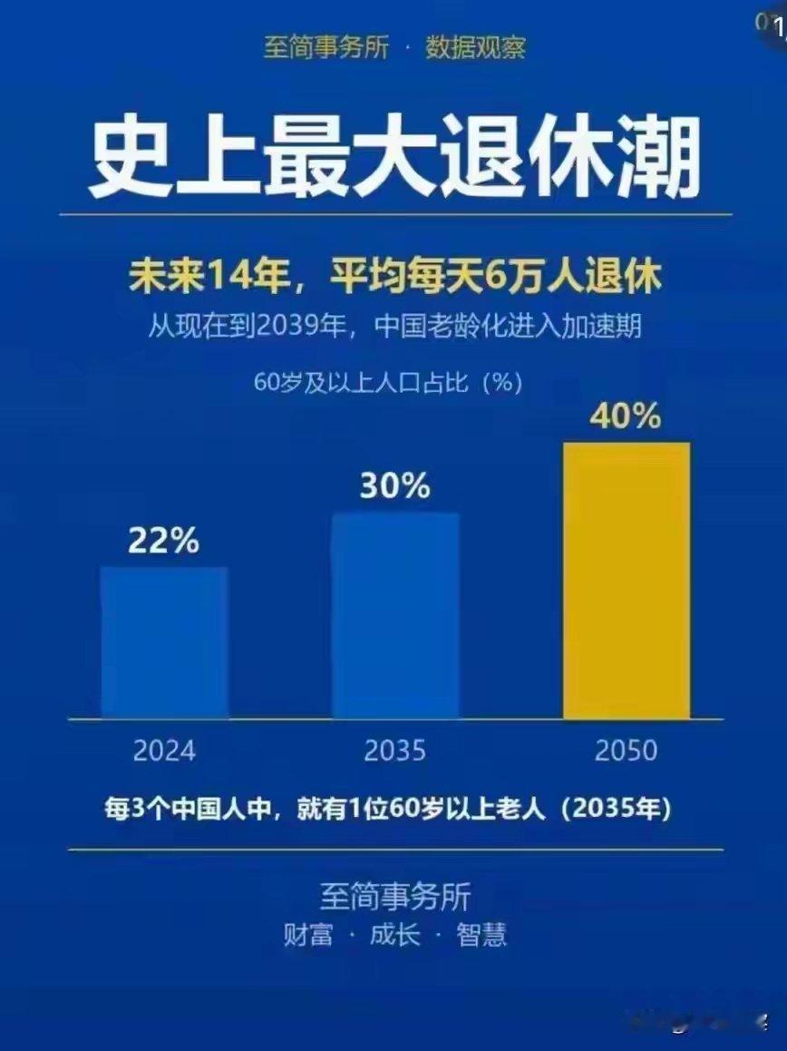 真的？​​​