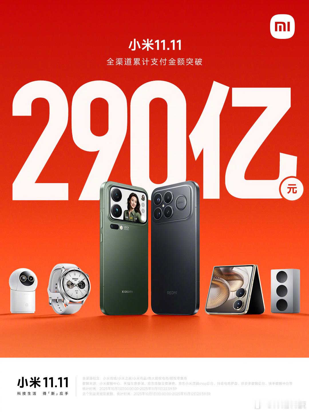 290亿是真的很夸张。