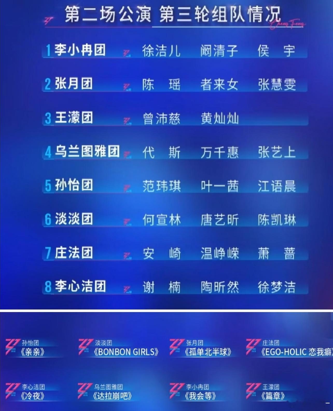 二公真是一言难尽，强的没人选，差的没人选，都选的没挑战的