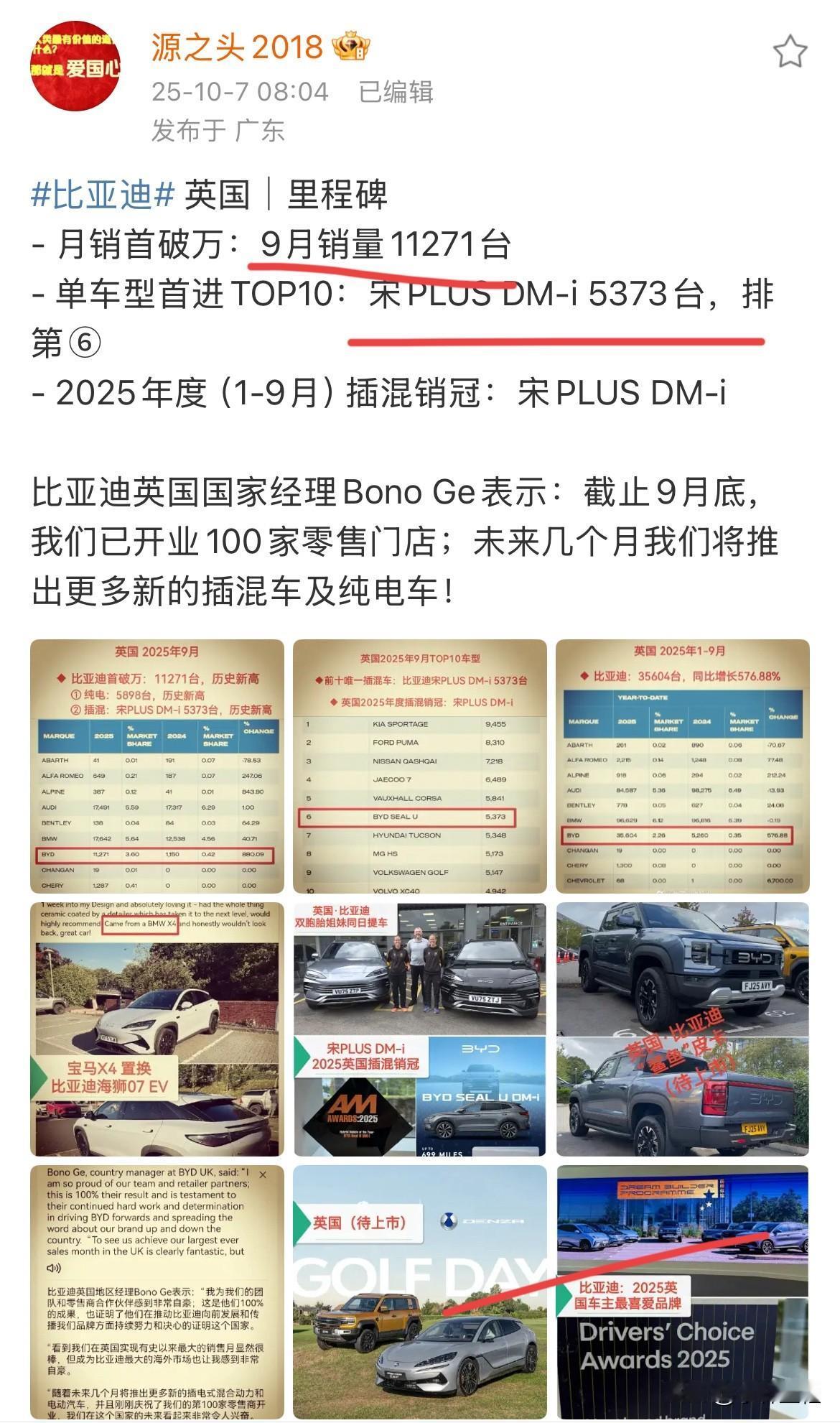 喷子们又要失眠了！来自源之头消息，比亚迪9月国外销量，比亚迪在欧洲-英国月销量