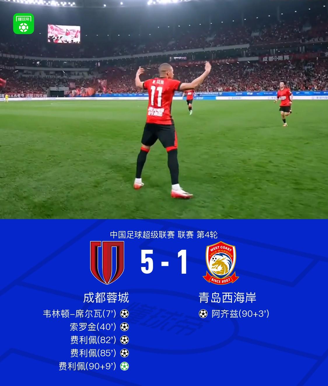 成都蓉城5-1青岛西海岸，看完比赛有三点切身感受。第一：西海岸好像不是为赢球来