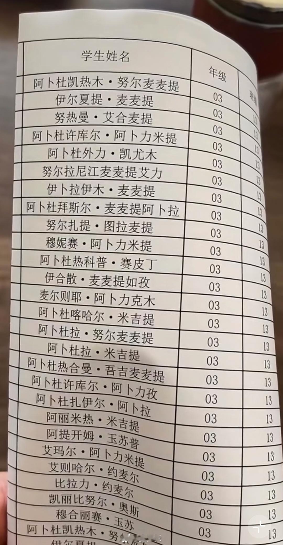 点完名都下课了[汗]​​​