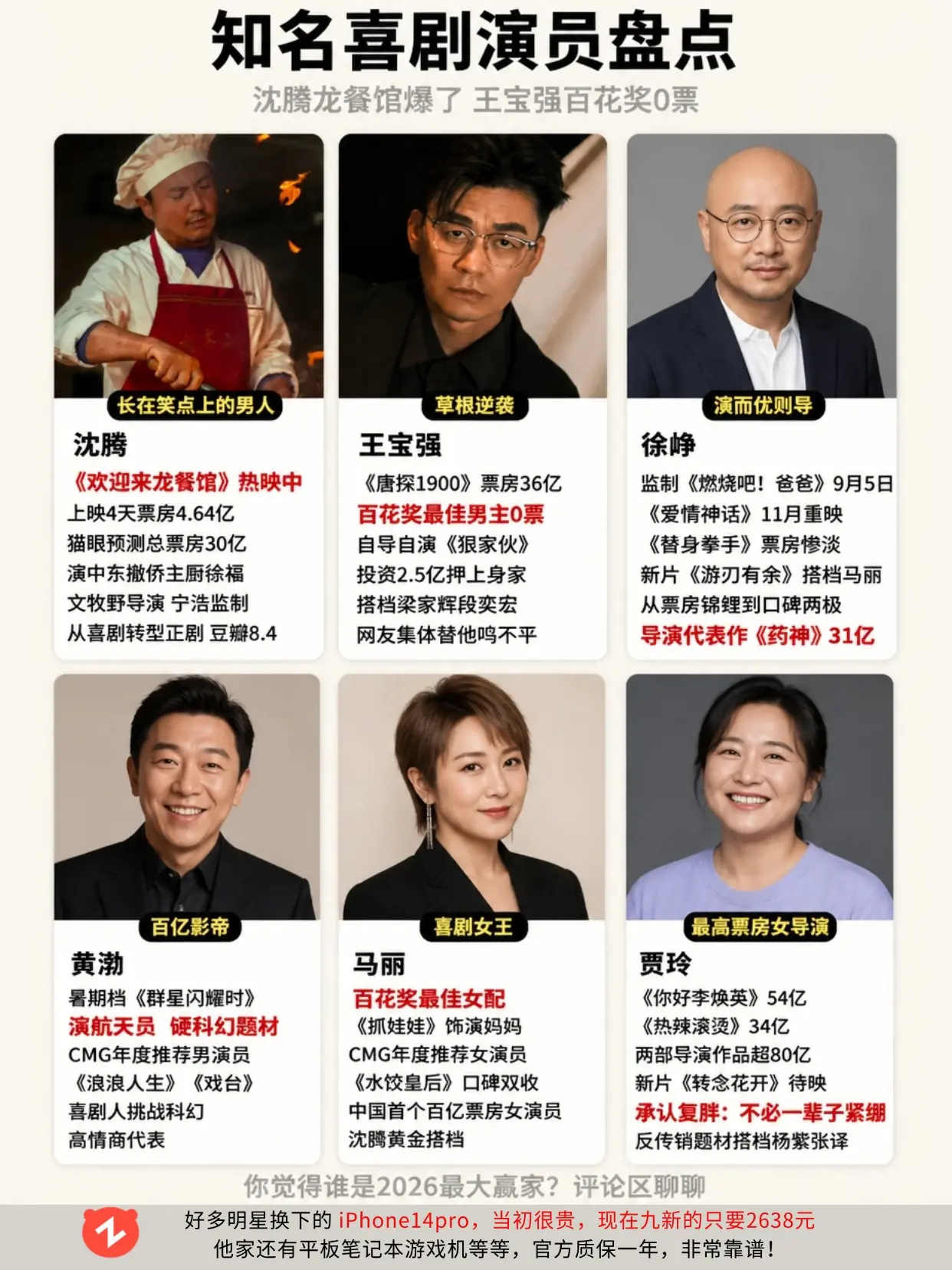 六位国民喜剧演员现状盘点。