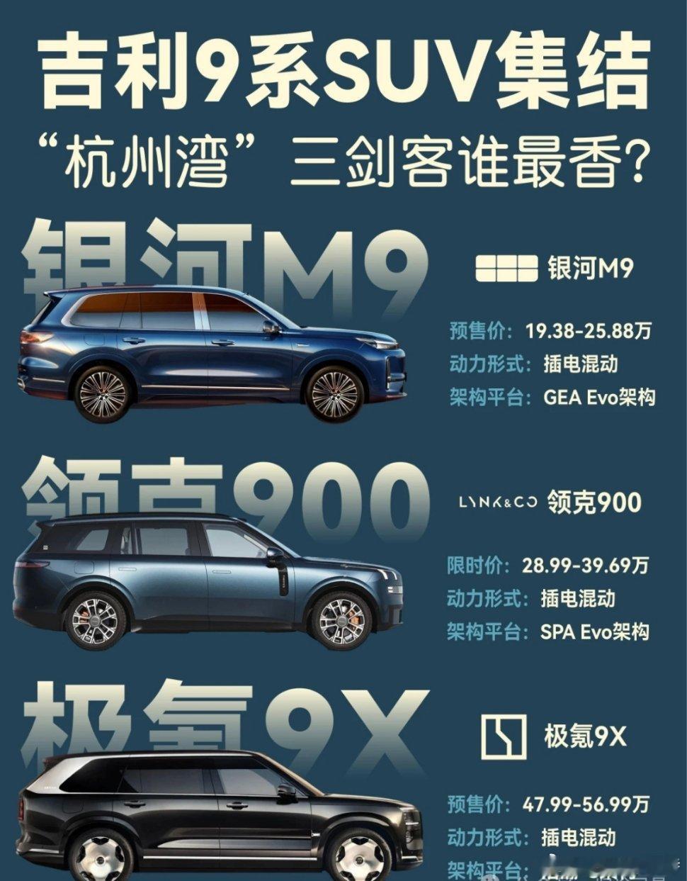 吉利旗下三大9系全尺寸suv。银河m9，领克900，极氪9x哪一台是你最喜欢的呢