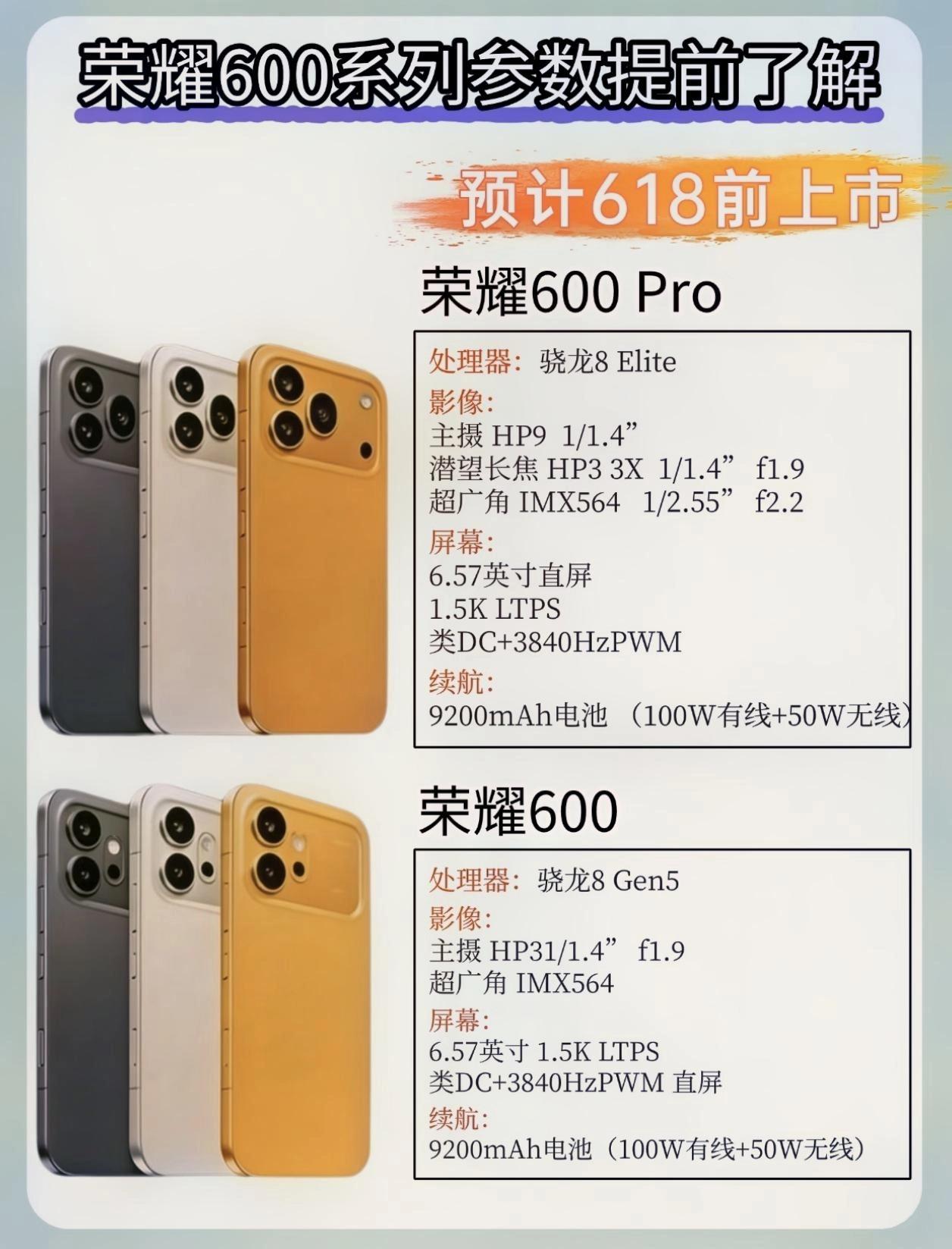 苹果这下傻眼了吧[捂脸哭]荣耀600系列这是要贴脸开大的节奏[笑着哭]说实话，荣耀