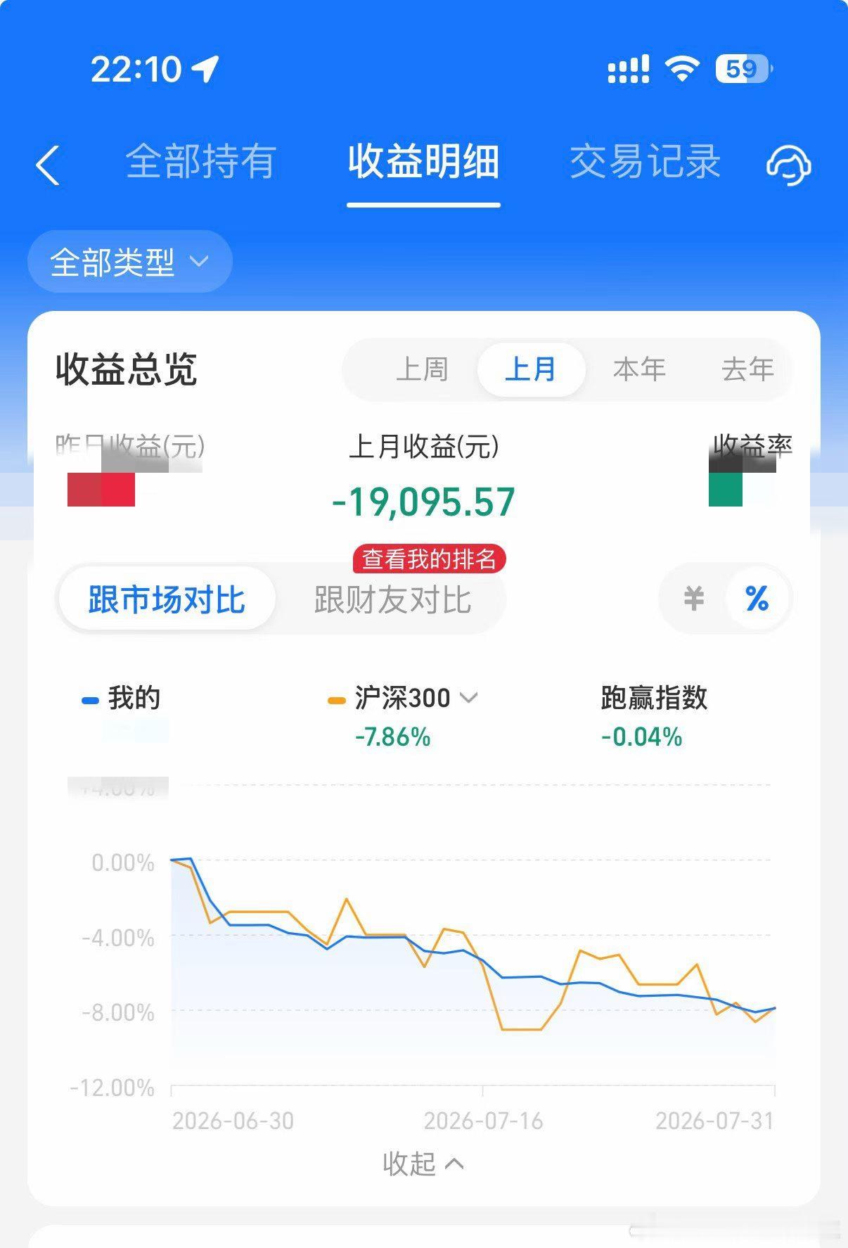 嗯对我的简历也可以加这条了。