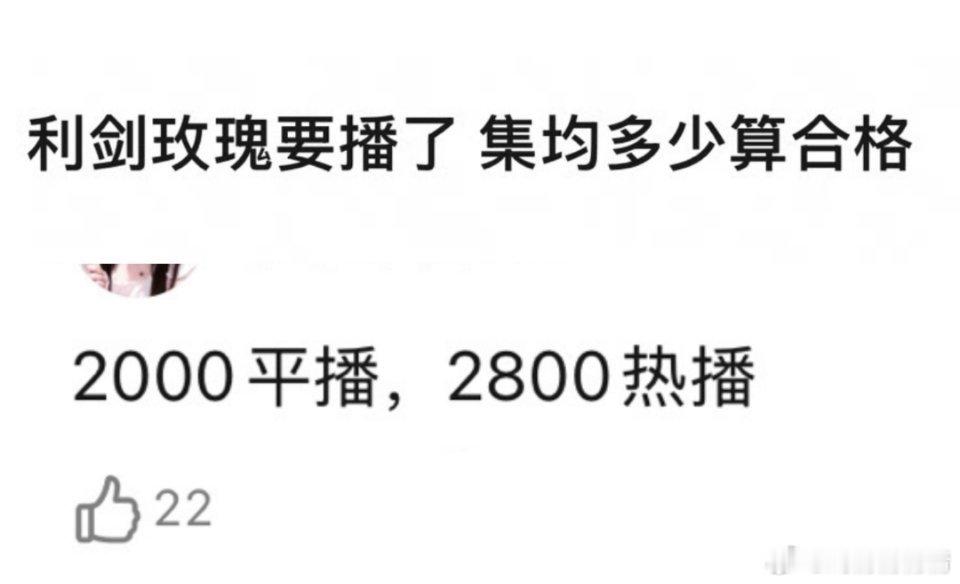利剑玫瑰今日开播，集均多少算及格，粉丝说2000平播，2800热播，这是扑的标准