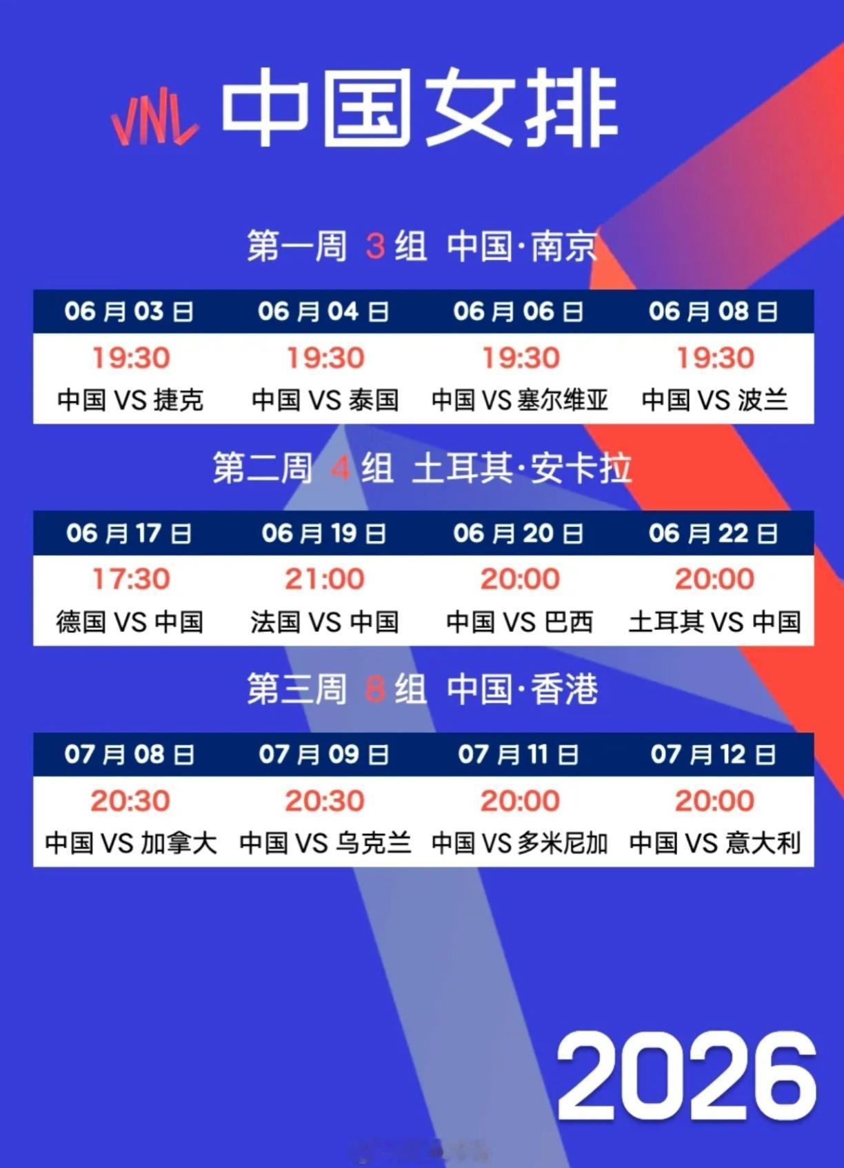 “女排世联赛”赛程出炉！据世联赛官方公布，中国女排将参加南京