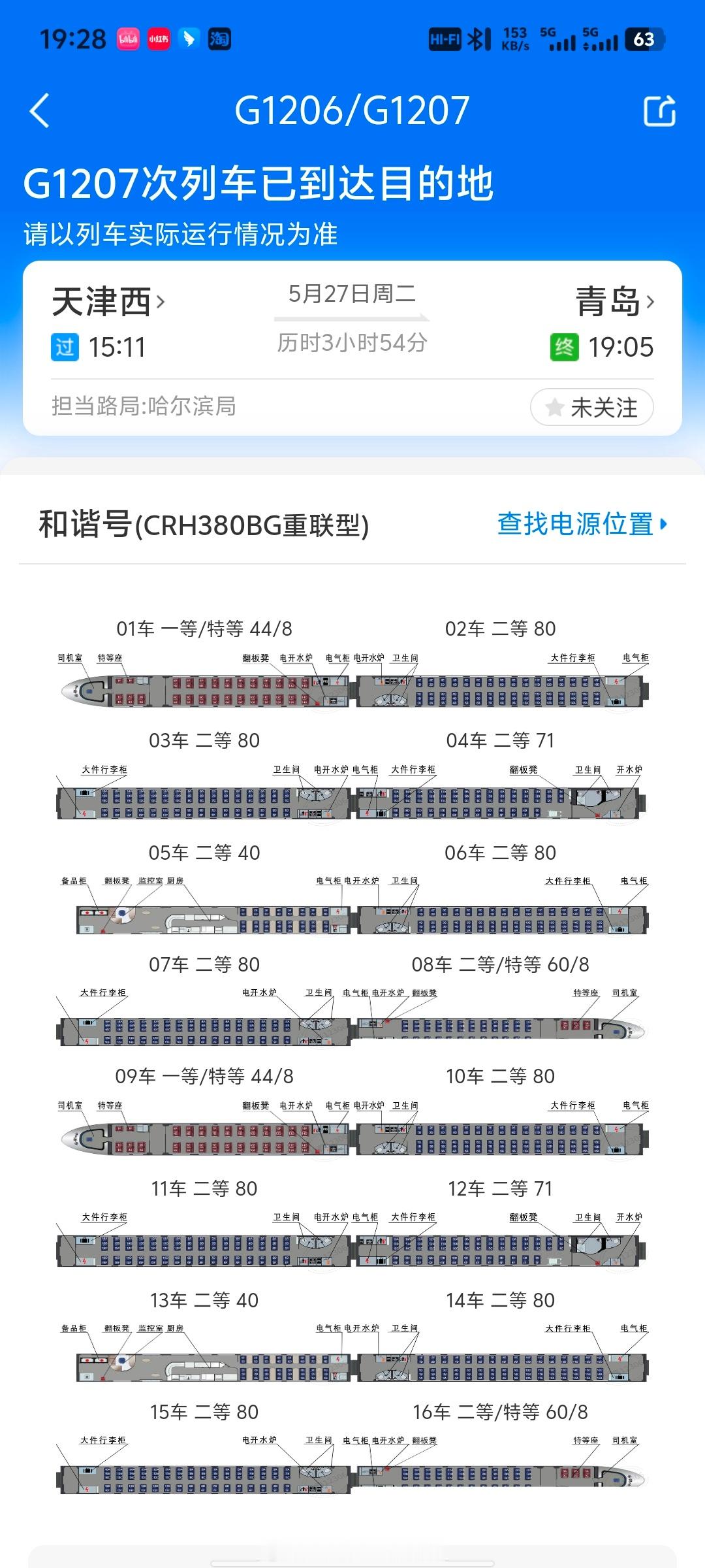 这两天出差青岛往返坐火车，3-4小时车程，临近购票只买到一等座，但我发现高铁一等