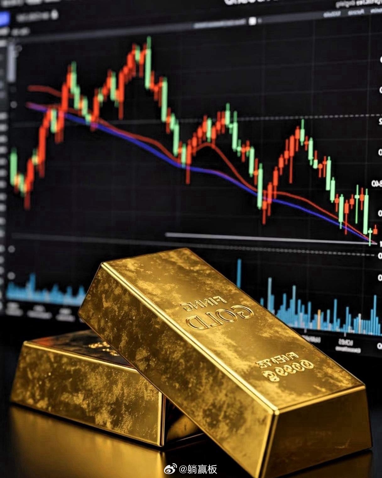 炸锅了关于金价的“神预测”，差点惊掉下巴。扬言2026年跌回600一克，2028