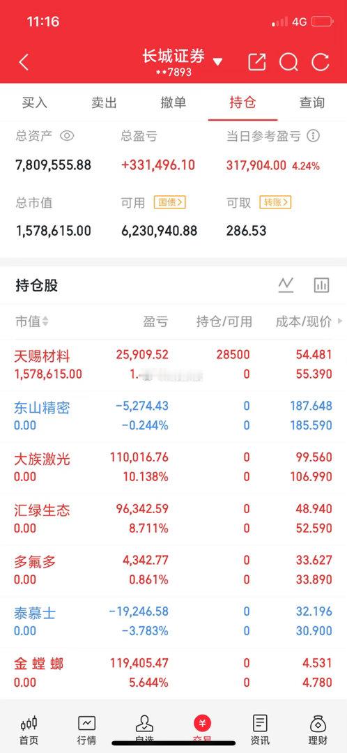 📈30天账户成长计划｜目标+100%是挑战，也是验证。每天更新真实持仓，盈亏