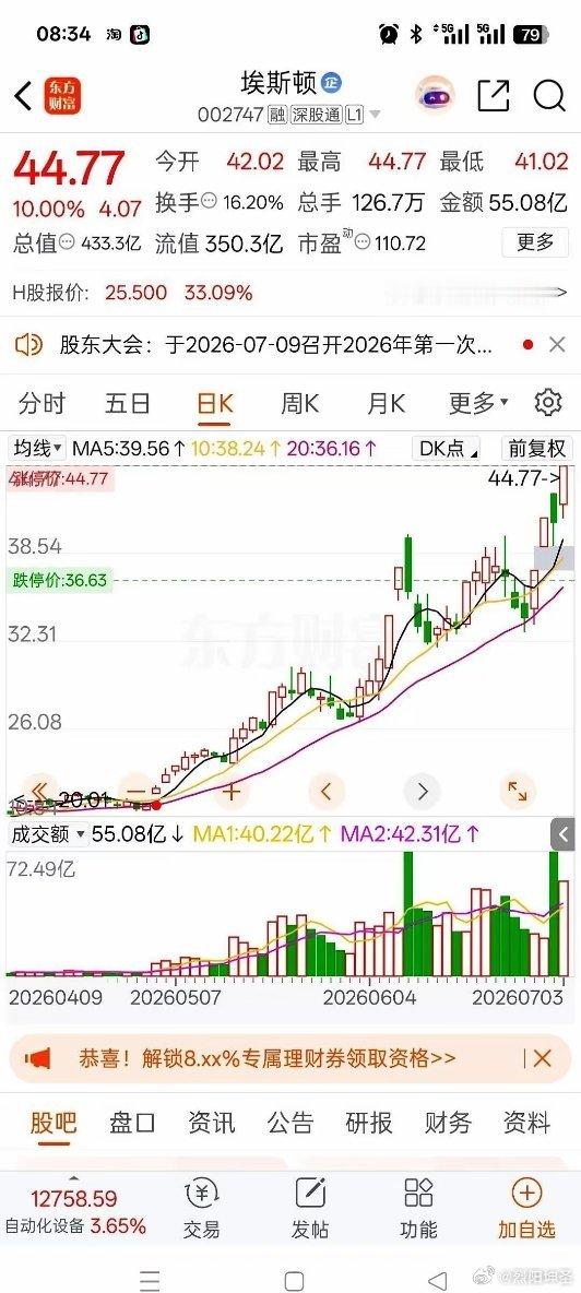 你知道炒股最扎心的是什么吗？不是亏钱亏到想跳楼。是你亲手，把自己好不容易抓到的一