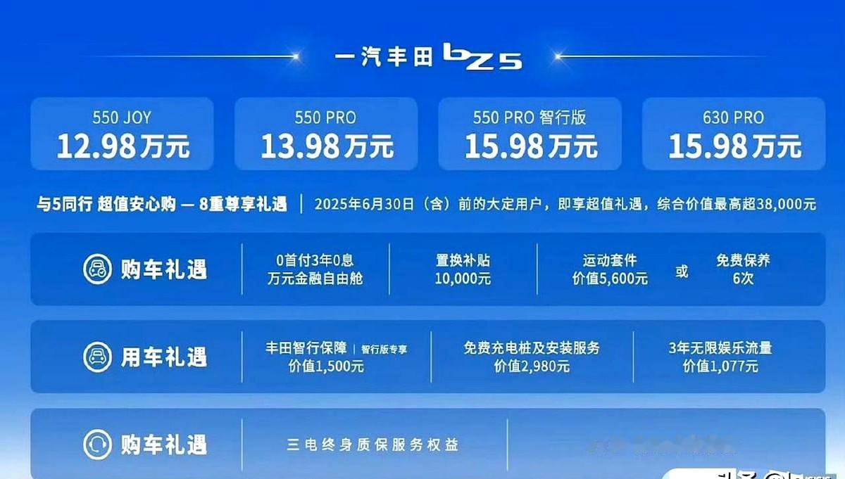12.98万！一汽丰田掀桌子了！就在大家没怎么注意的时候，一汽丰田静悄悄地发