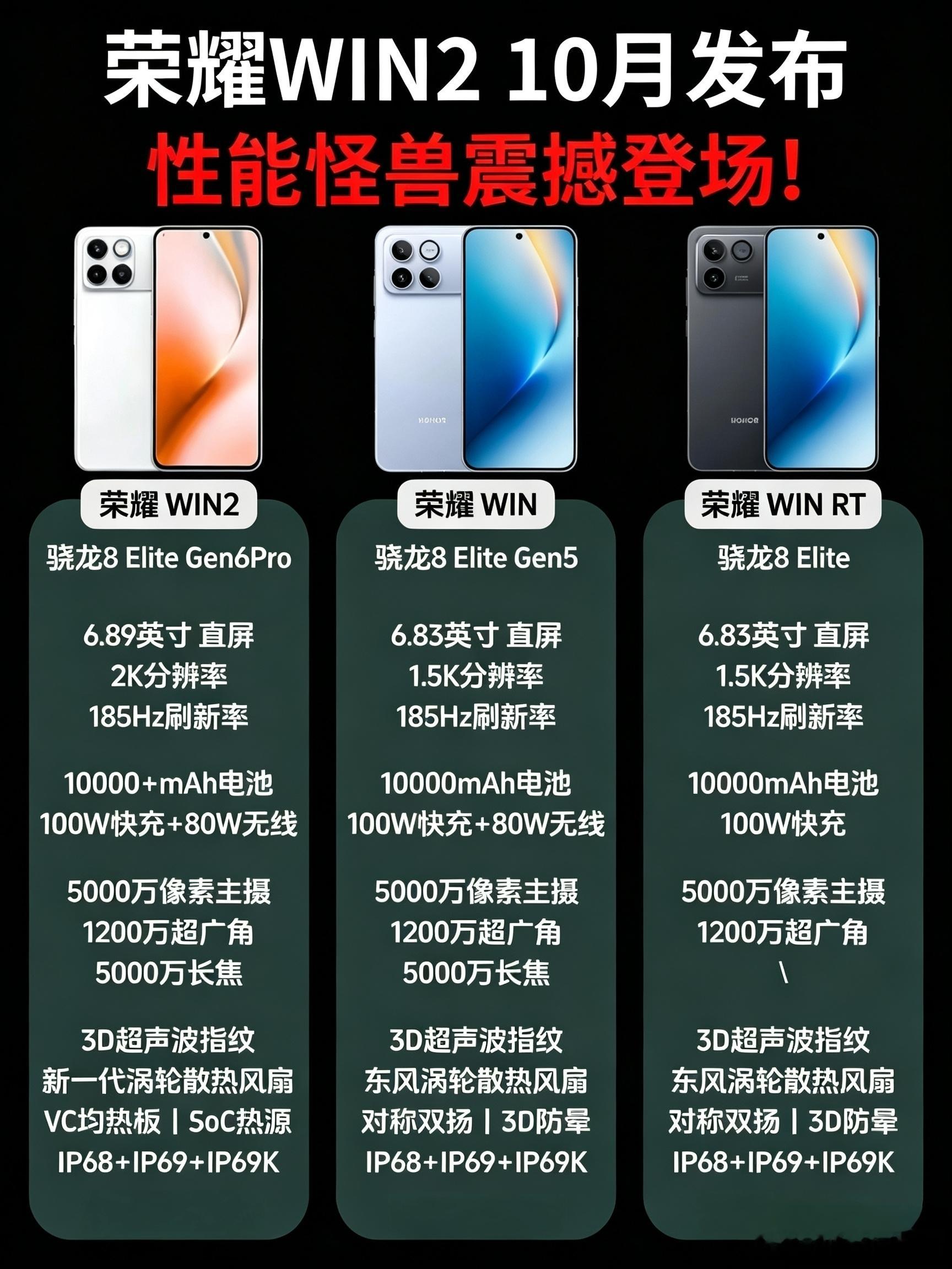 荣耀WIN2最新爆料出炉，最快十月登场，行业少见的2nm骁龙8E6Pro搭配万