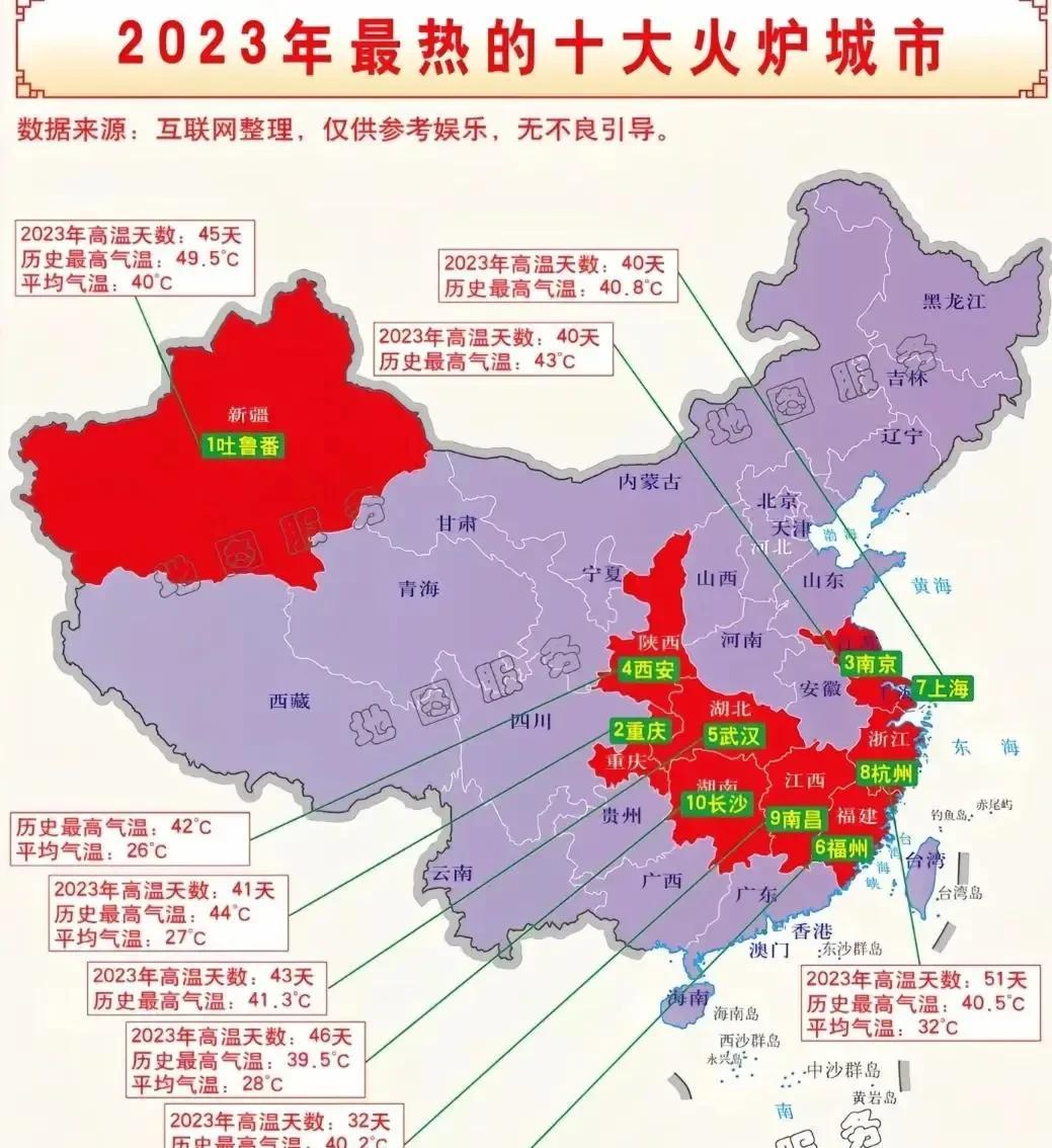 国内夏天最热的十大火炉城市！我想问为啥浙江丽水没有上榜？我感觉丽水比南京还热啊。