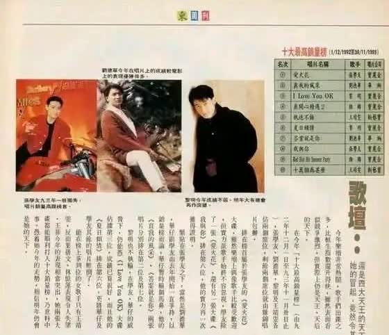 ★1993年香港十大最高销量唱片★★1993年香港十大最高销量唱片★(统