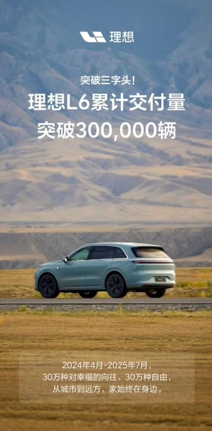 今天理想、零跑和小鹏都在晒成绩单。理想L6累计（1年3个月）交付30万+；小