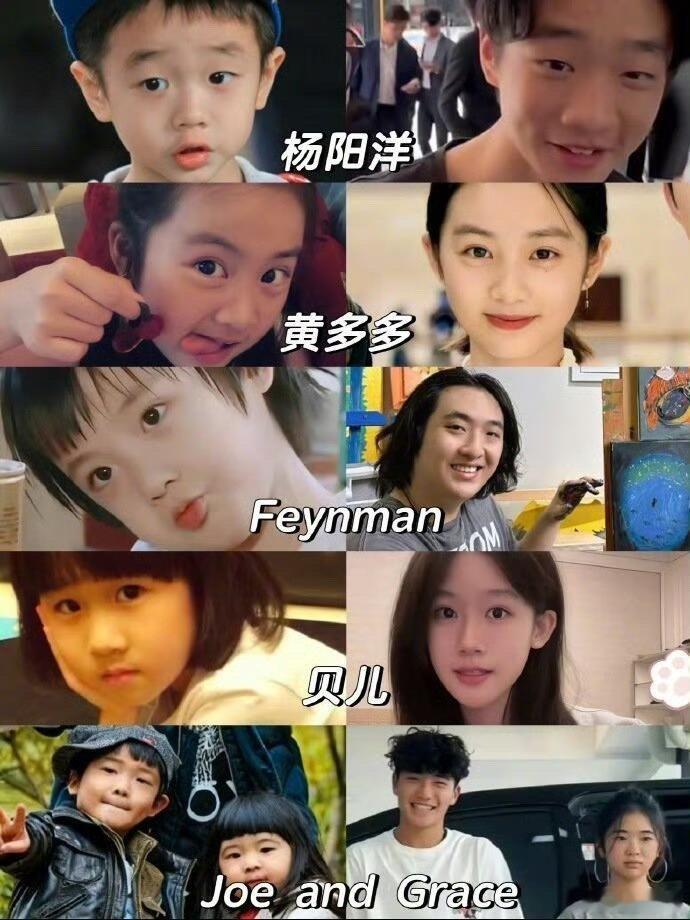 爸爸去哪儿孩子们现状[思考]已经天差地别了啊​​​