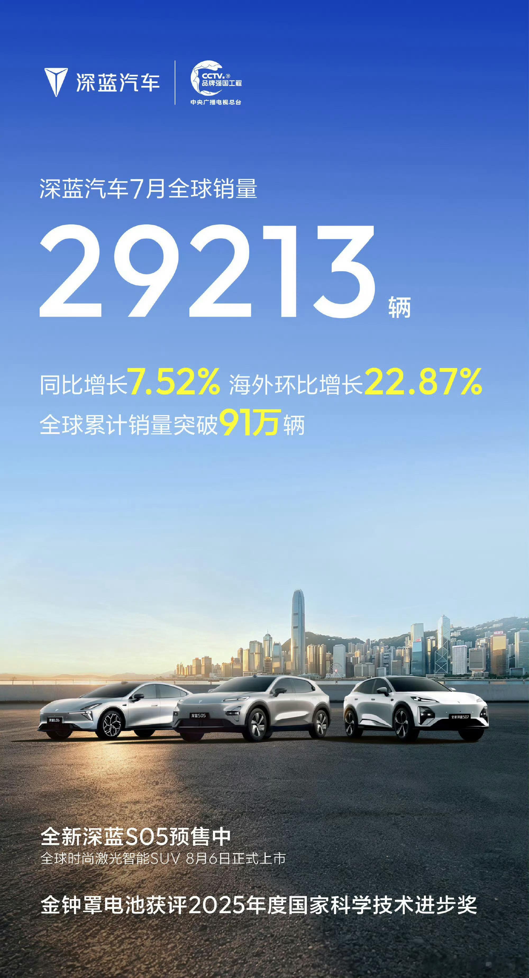 小米汽车大v聊车车企销量8月1日，多家车企公布7月交付战报。小米汽车：2026