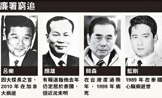 1974年，香港廉政公署正式挂牌成立，这个专责反贪的独立机构一亮相，短短几天内，