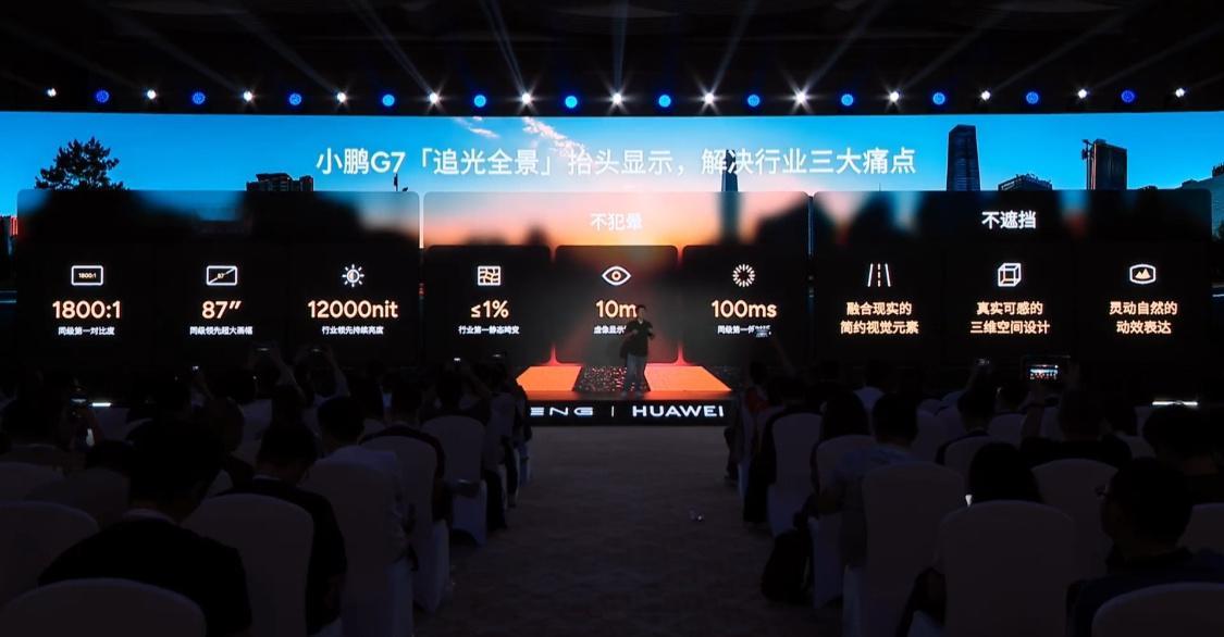 不犯晕、不遮挡，抬头显示又有救了，之前真的很灾难。​​​