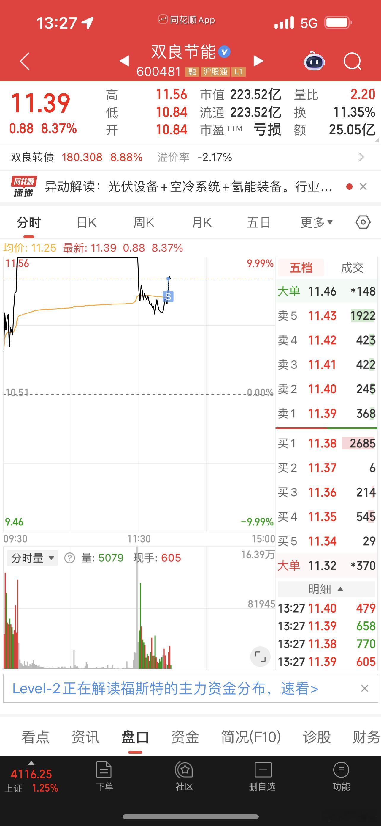 双良节能落袋为安