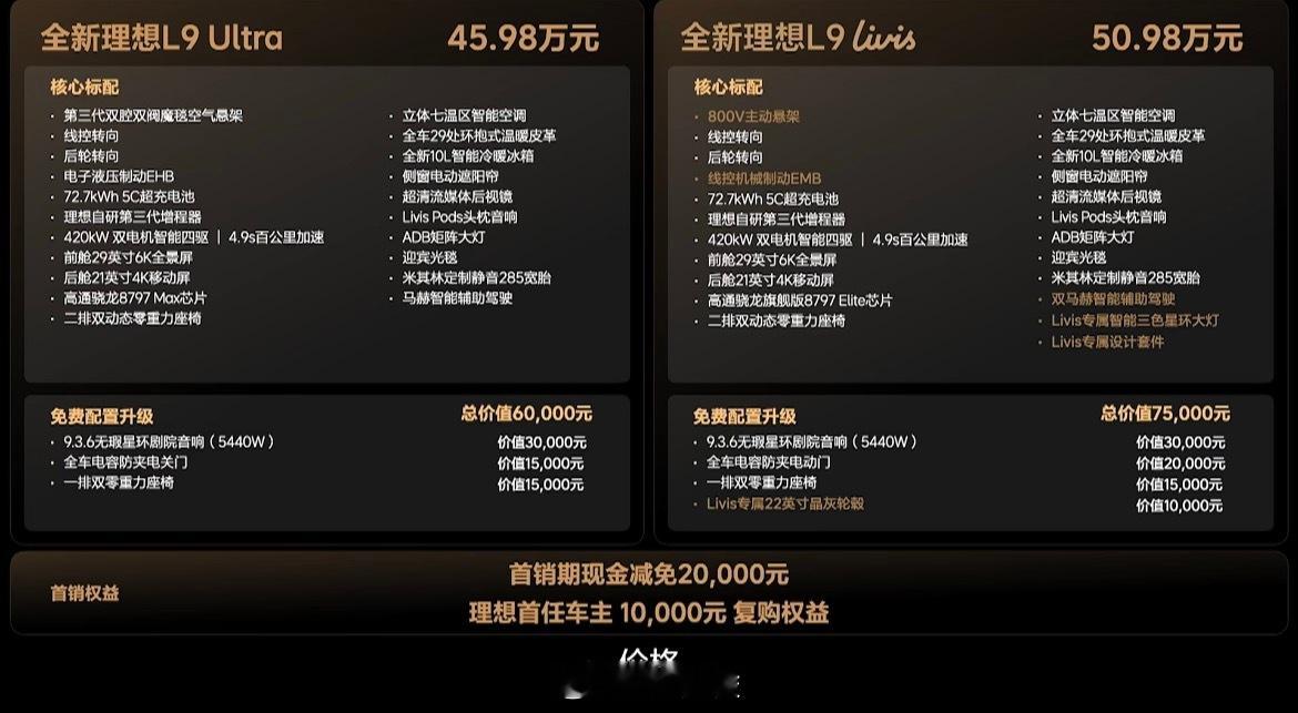 理想L9Livis再战50万，是不是最强？全新理想L9Livis上市、全新理想