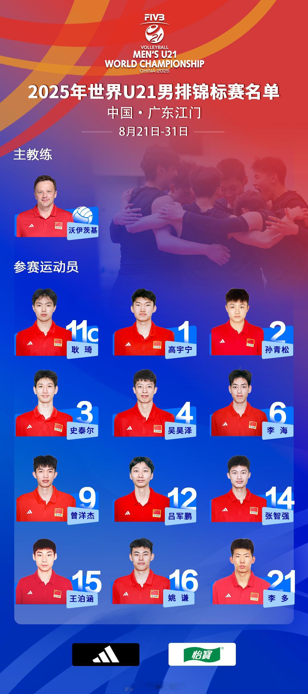 【U21男排世锦赛中国队12人名单】国际排坛动态8月20日，中国排协公布了参加