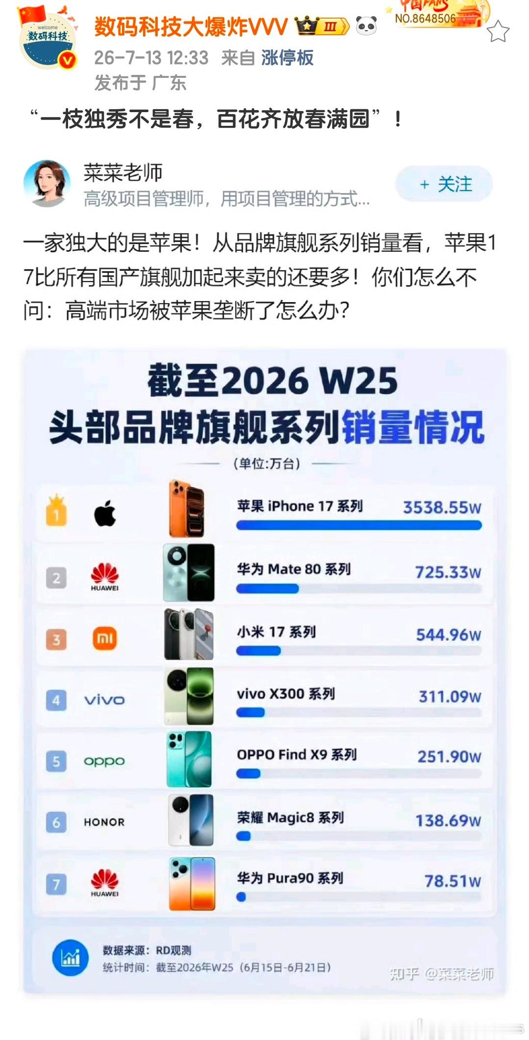 如果中国的手机市场被华为垄断，一家独大会怎么样？