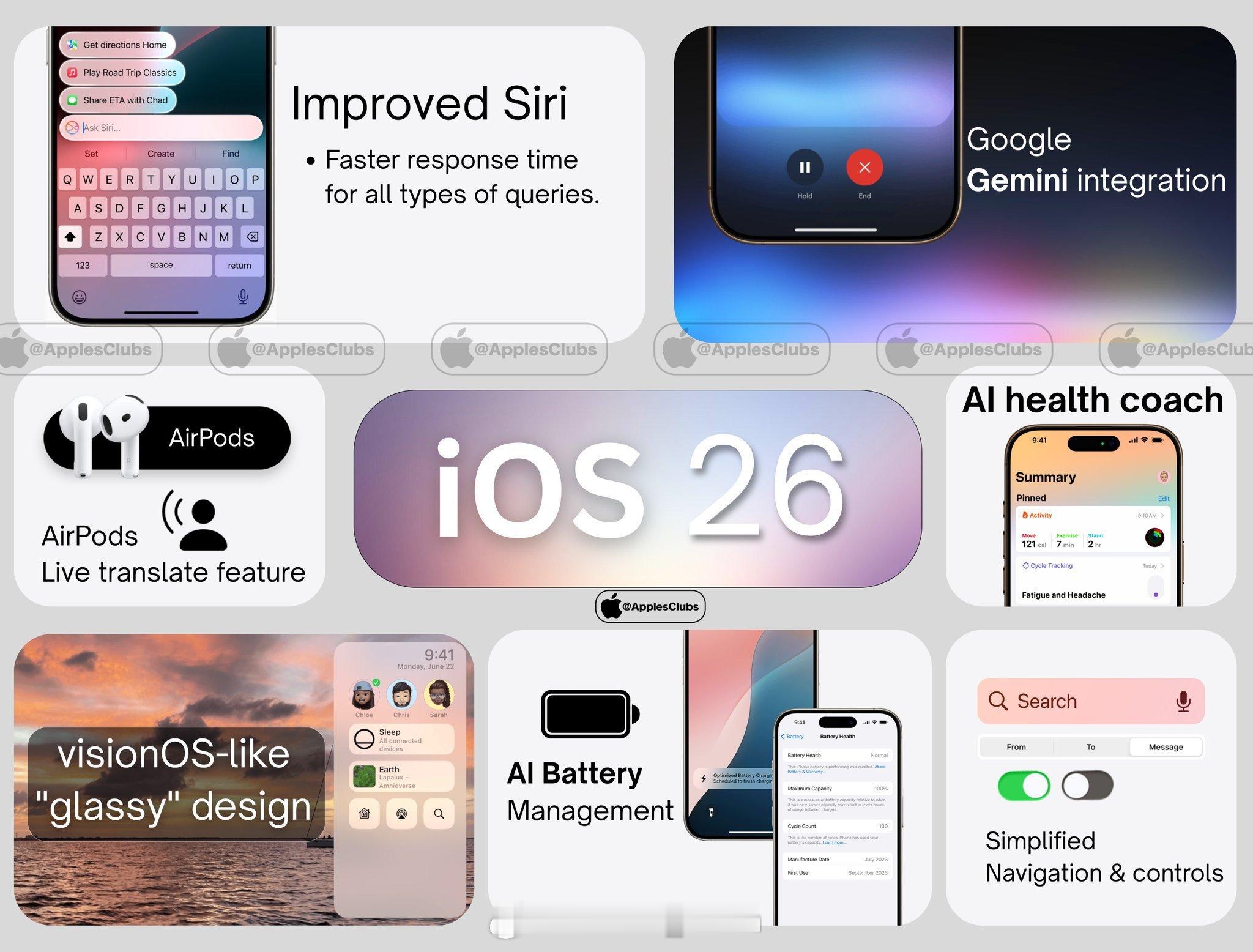 iPhone17好消息：iPhone全系列支持高刷啦坏消息：iPho