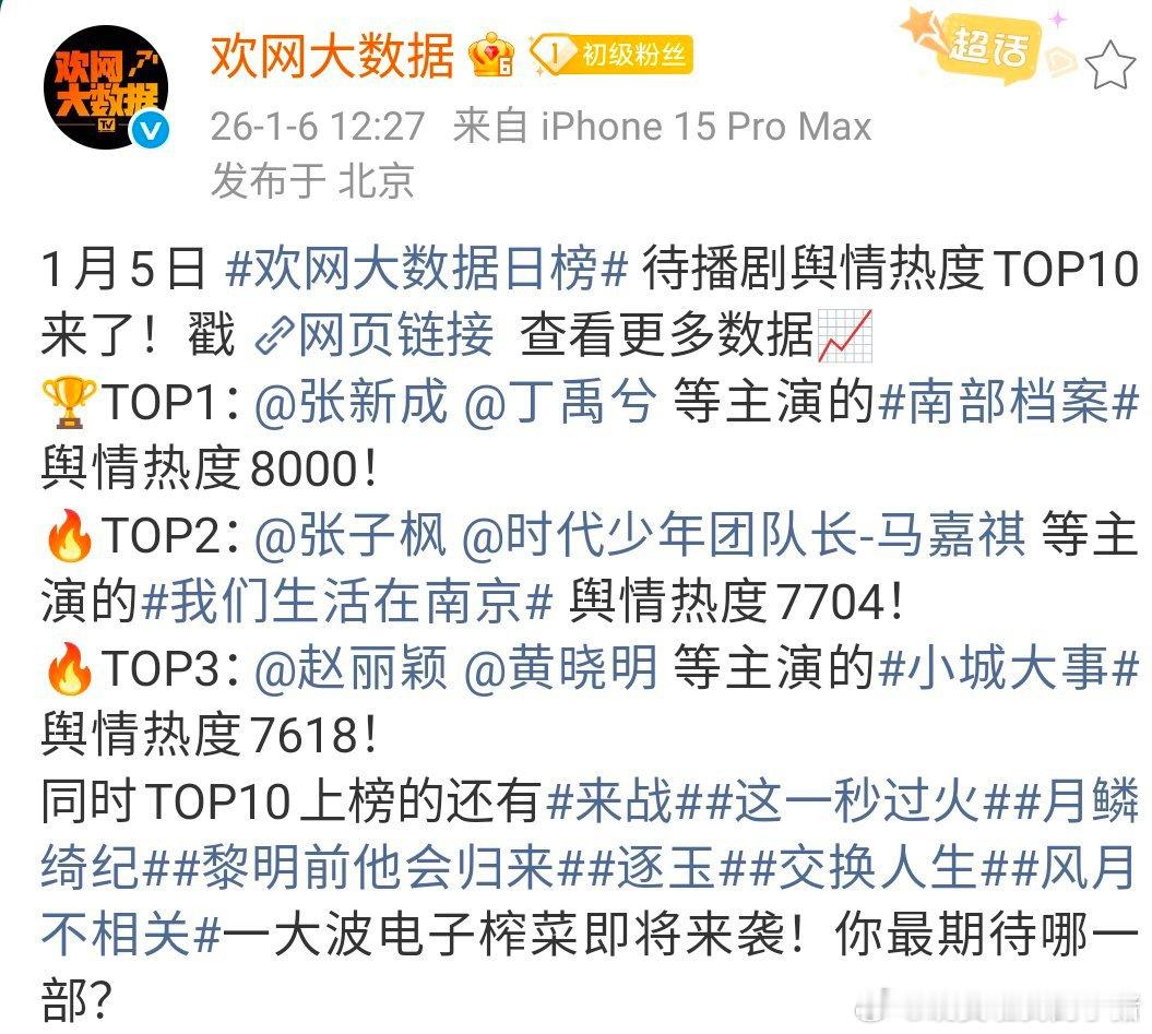 丁禹兮粉丝都把南部档案热度搞到第一了，而且就这几天