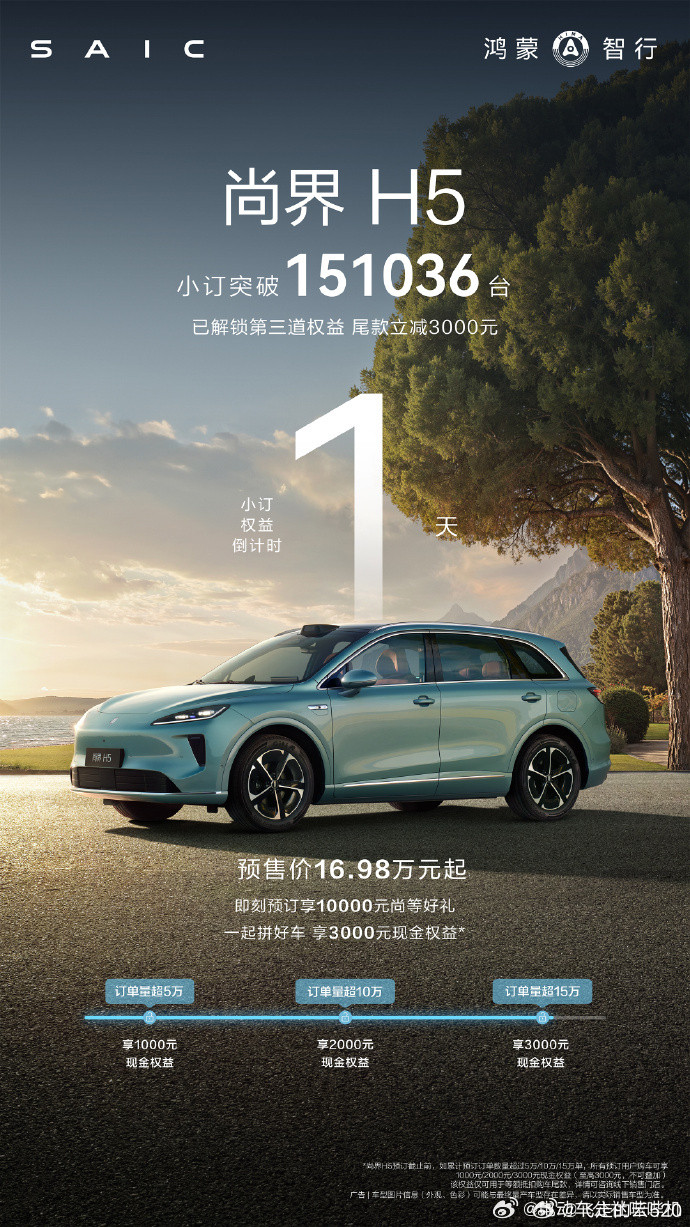 尚界H5明天发布，预定已经超过15万辆了这下上汽的产能要紧张了尚界h5​​​