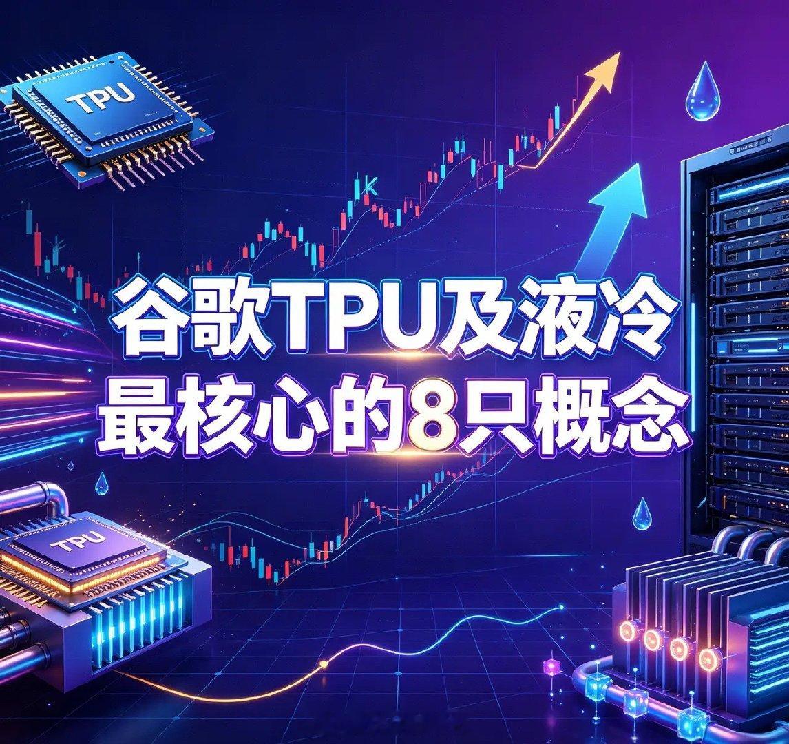 谷歌TPU及液冷最核心的8只概念股1.英维克(002837)谷歌TPU液