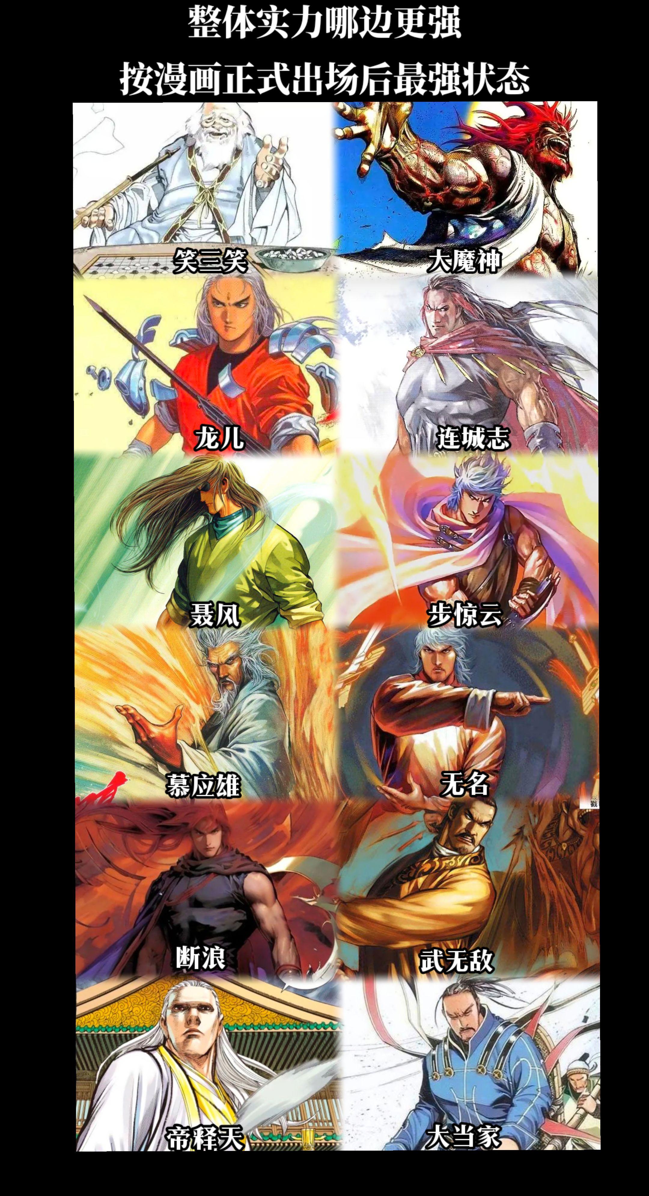 风云漫画巅峰对决